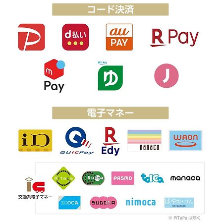 Apa Hotel Toyama Ekimae Luaran gambar